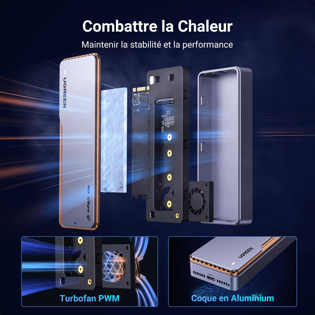 UGREEN Boîtier SSD M.2 NVMe 40 Gbps -combattre la chaleur