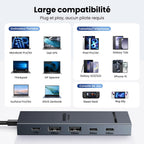 UGREEN Revodok Pro 106 Station d'accueil 6-en-1 (4K60Hz, PD100W) -large compatibilite