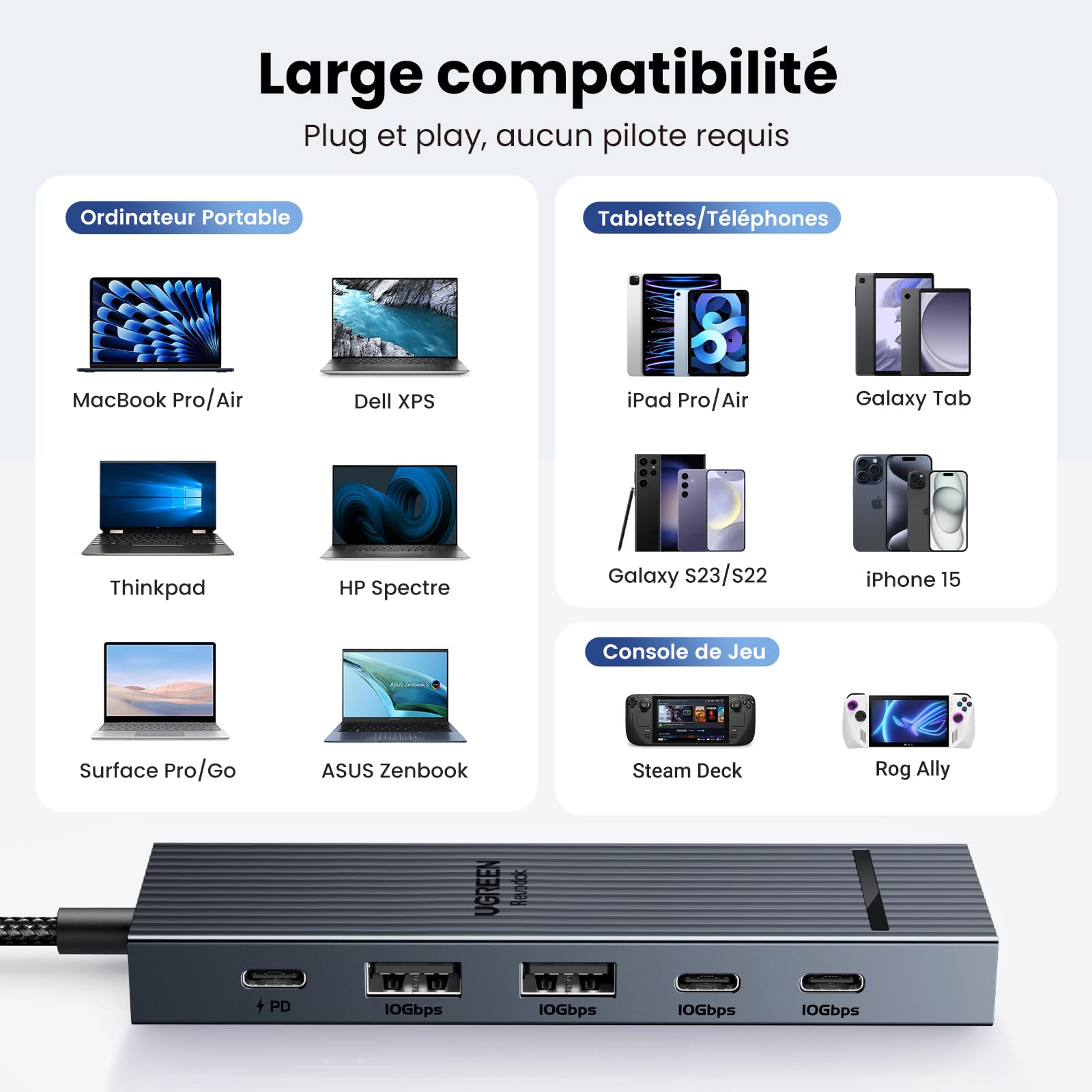 UGREEN Revodok Pro 106 Station d'accueil 6-en-1 (4K60Hz, PD100W) -large compatibilite