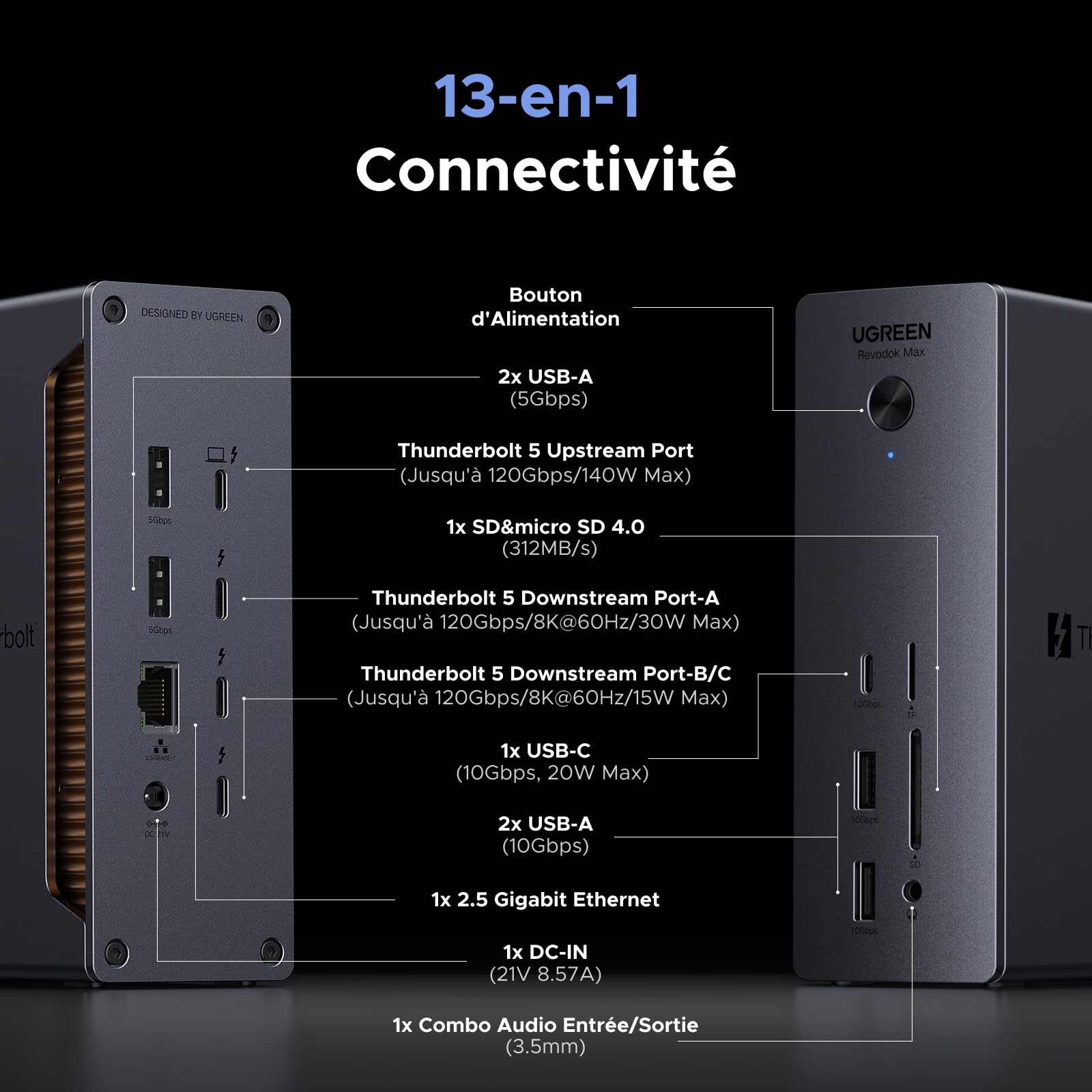 UGREEN Revodok Max 2131 Thunderbolt 5 Station d'accueil | UGREEN FR