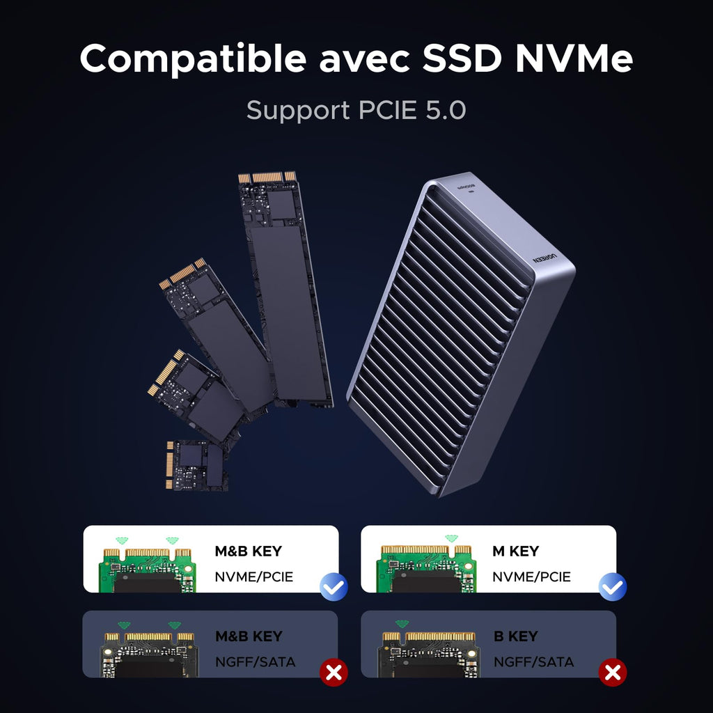 UGREEN Boîtier SSD M.2 NVMe 80 Gbps Compatible Thunderbolt 5 4