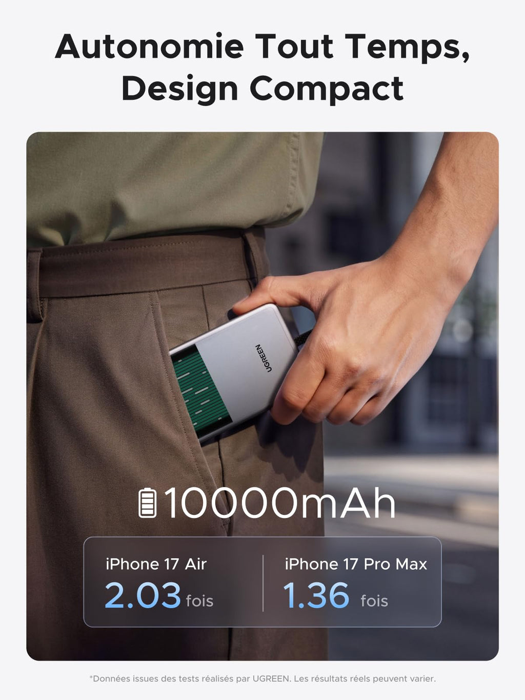 UGREEN MagFlow Pro Batterie Externe Magnétique 10000mAh 25W