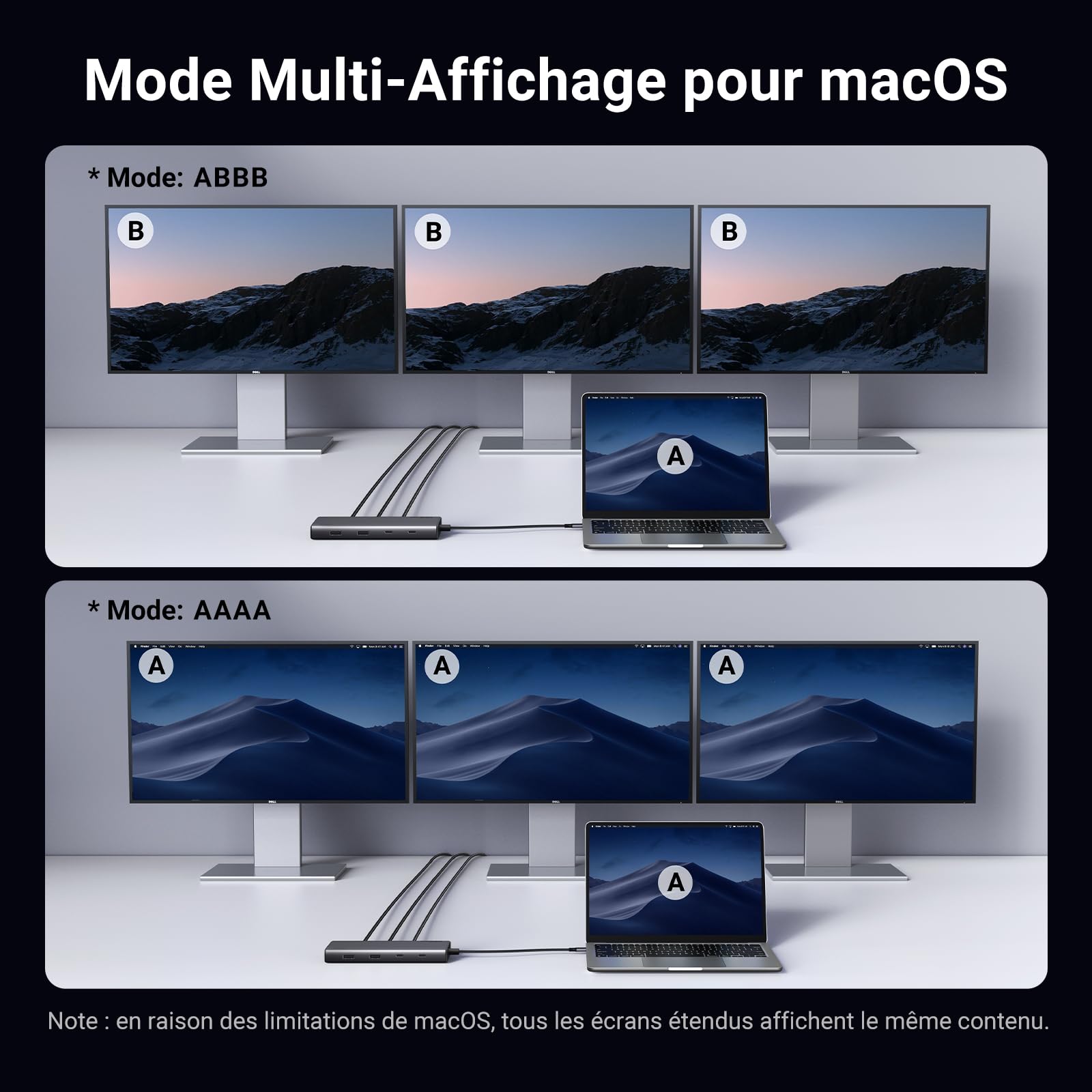 UGREEN Revodok 308 Hub USB C 8-en-1 (4K Triple Affichage, PD100W) -mode multi-affichage pour macOS
