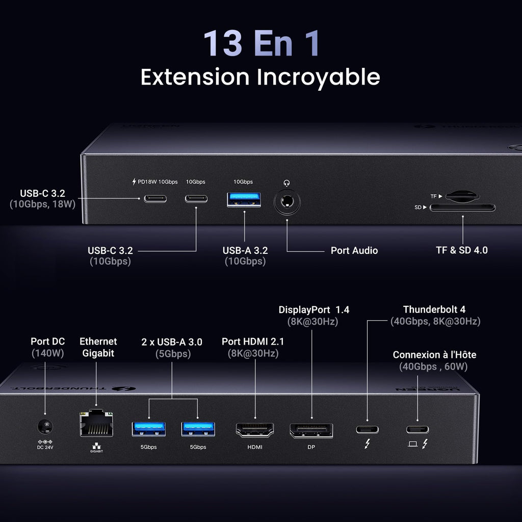 UGREEN Revodok Max 313 Station d’Accueil 13-en-1 (Thunderbolt 4) -13 en 1 extension incroyable