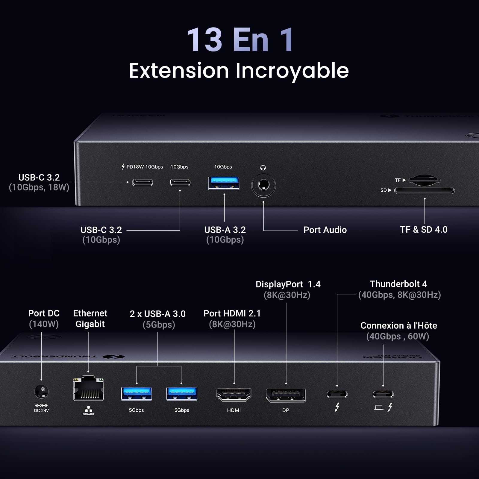 UGREEN Revodok Max 313 Station d’Accueil 13-en-1 (Thunderbolt 4) -13 en 1 extension incroyable