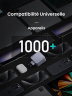 UGREEN Nexode Pro 160W 4-Port GaN Fast Chargeur