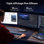 UGREEN Revodok Max 313 Station d’Accueil 13-en-1 (Thunderbolt 4) -triple affichage plus efficace