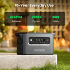 UGREEN 2200W Station électrique Portable