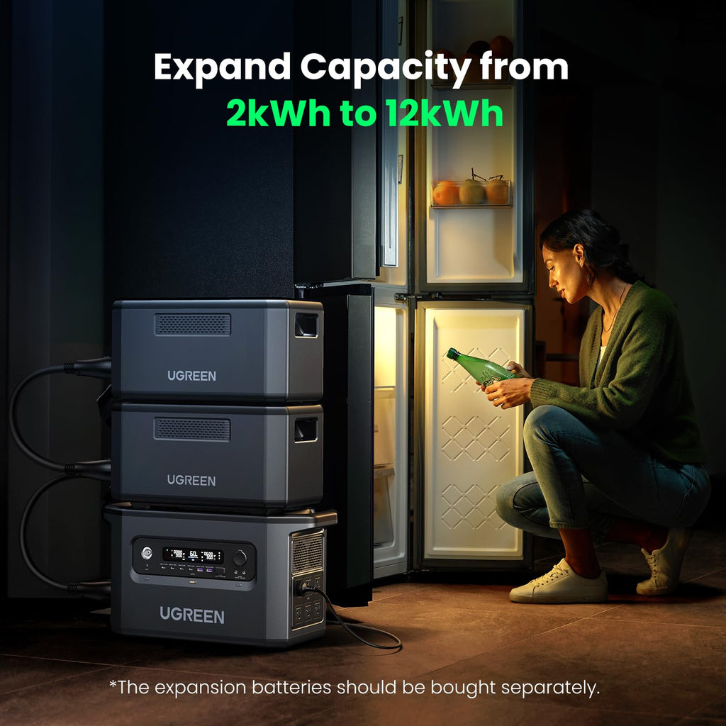 UGREEN 2200W Station électrique Portable