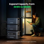 UGREEN 2200W Station électrique Portable