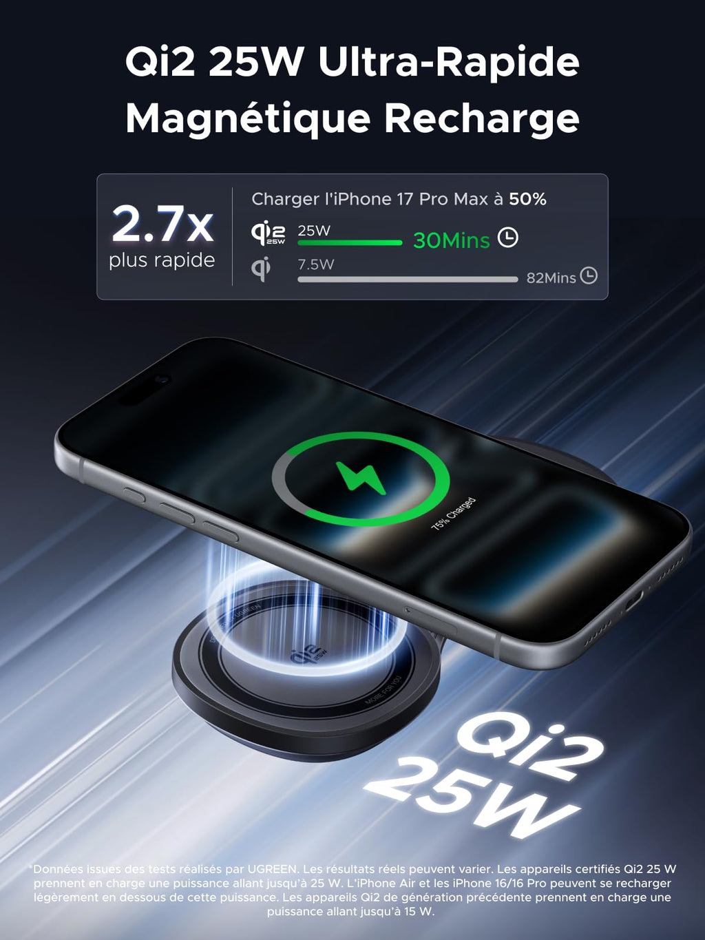 UGREEN MagFlow Qi2 25W Chargeur Induction 2 en 1 Pliable MagSafe