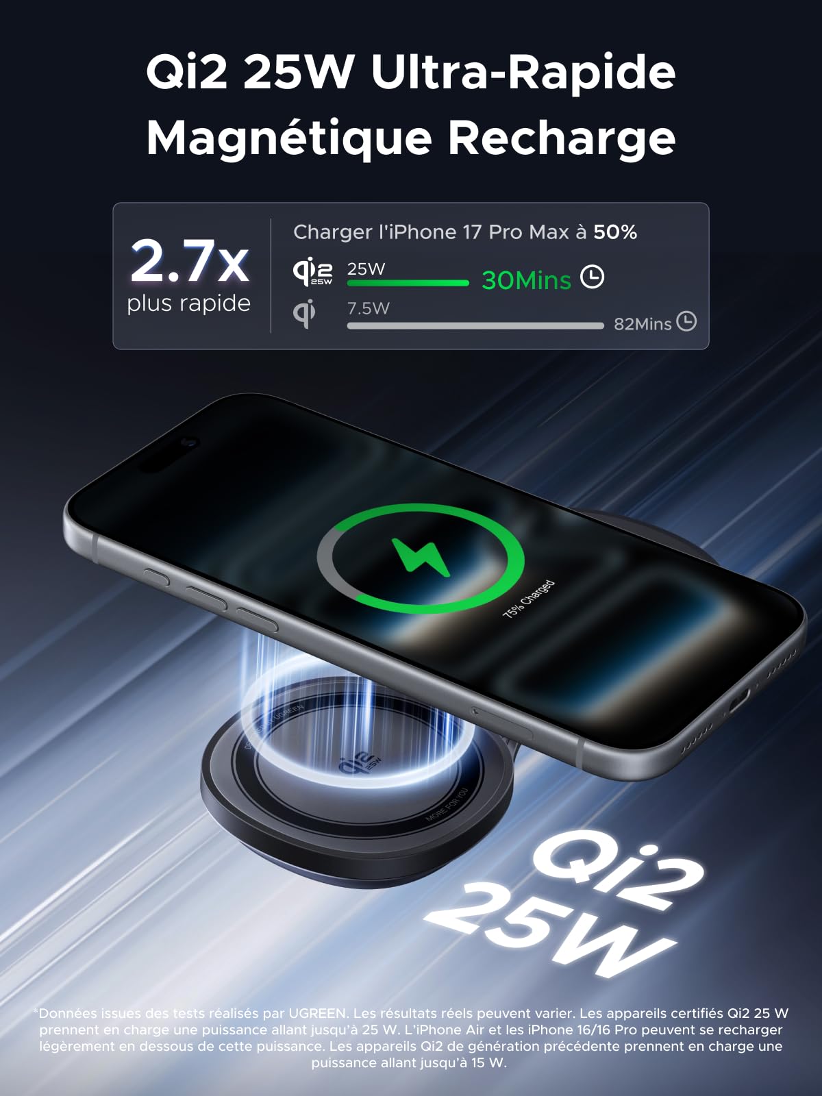 UGREEN MagFlow Qi2 25W Chargeur Induction 2 en 1 Pliable MagSafe
