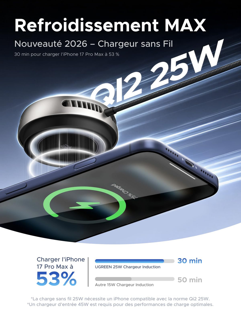 UGREEN MagFlow Pro Qi2 25W Induction Charger iPhone MagSafe Fast Charge