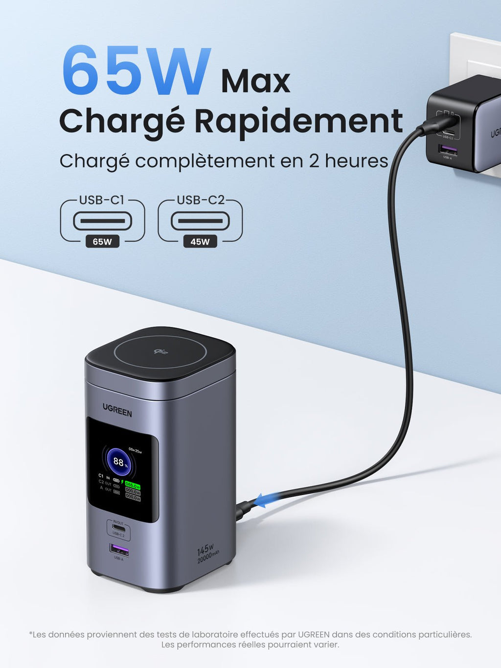 UGREEN Nexode Batterie Externe 20000mAh 145W Certifié Qi2 -65w max charge rapidement