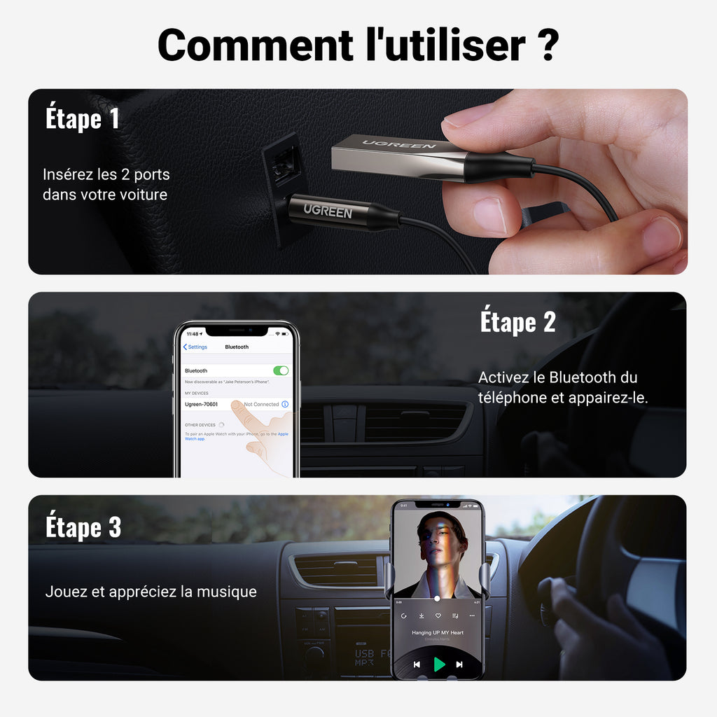UGREEN Adaptateur Jack Bluetooth 5.3 pour Voiture Récepteur Bluetooth