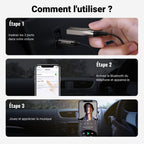 UGREEN Adaptateur Jack Bluetooth 5.3 pour Voiture Récepteur Bluetooth
