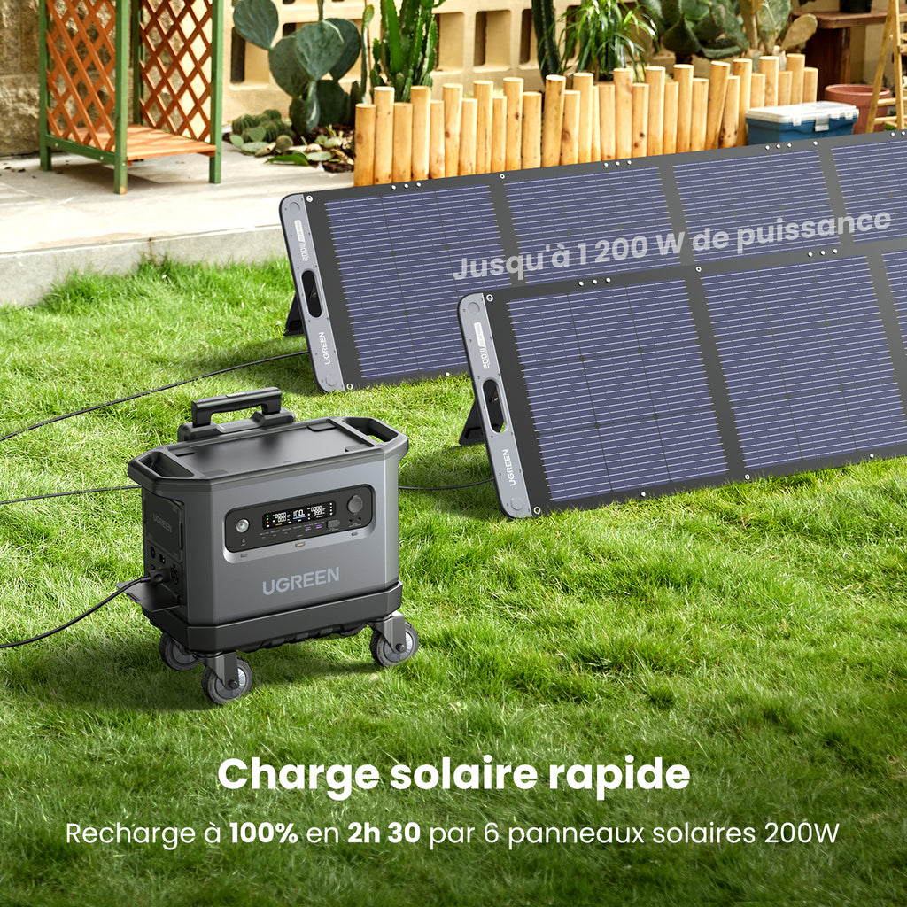 Ugreen GS2200 Portable Power Station Lifepo4 Battery Solar Generator