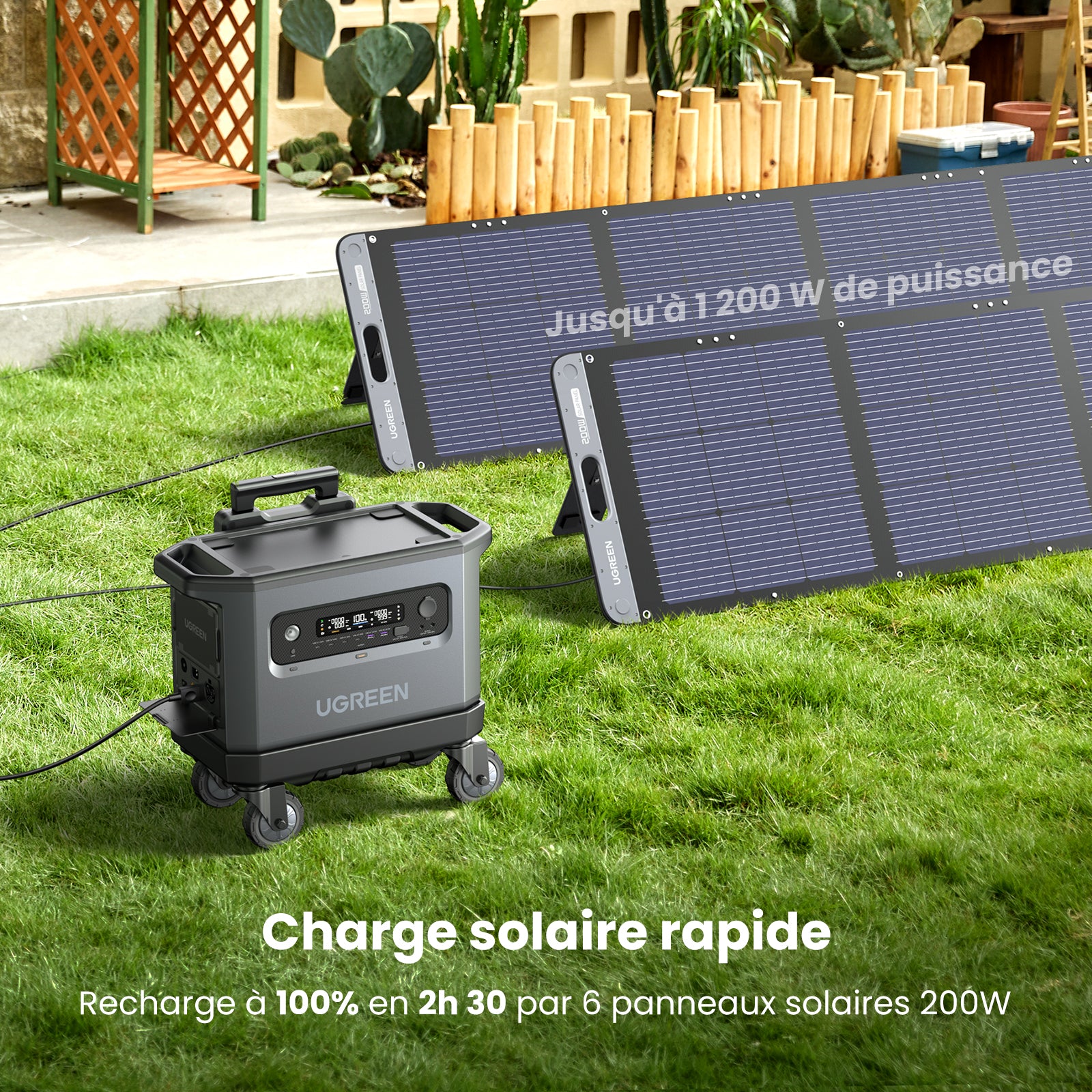 Ugreen GS2200 Portable Power Station Lifepo4 Battery Solar Generator