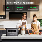 UGREEN 2200W Station électrique Portable