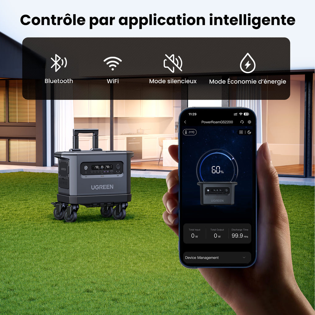 Ugreen GS2200 Portable Power Station Lifepo4 Battery Solar Generator
