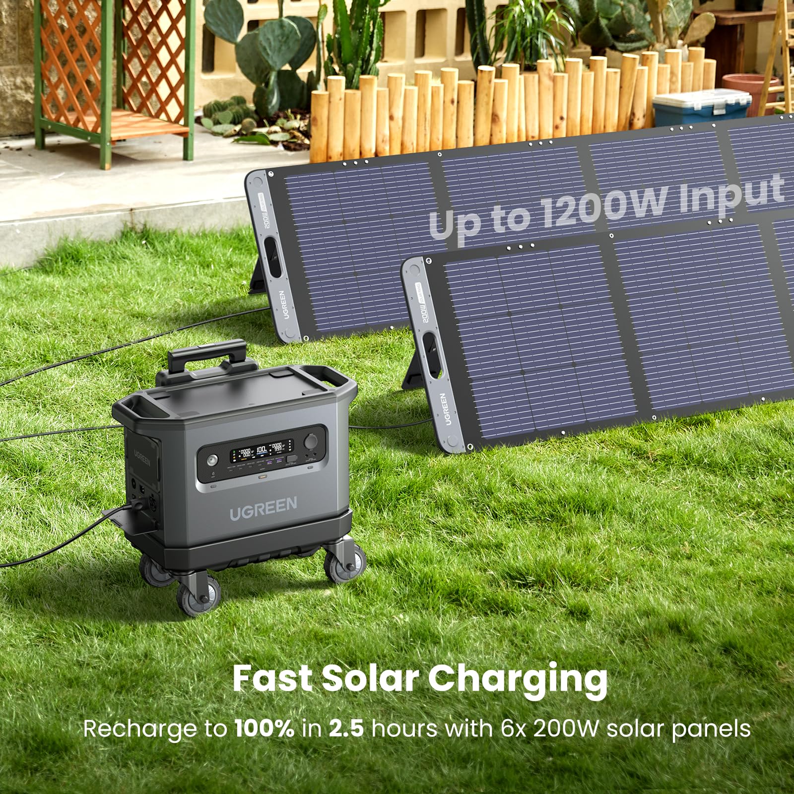 UGREEN 2200W Station électrique Portable