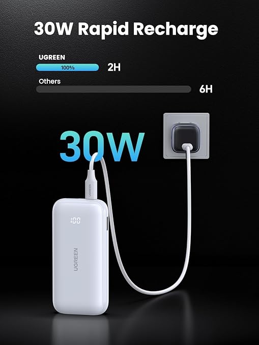 UGREEN Power Bank Mini 10000mAh 30W à 2 ports PD3.0 USB C+A avec affichage numérique, charge rapide et portable