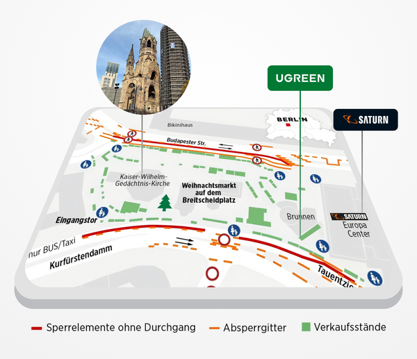 Découvrez ici tous les cadeaux et surprises UGREEN.