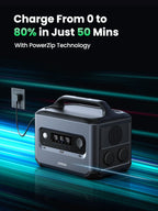 Ugreen Centrale électrique portable + panneau solaire pliable - UGREEN