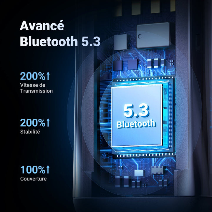 UGREEN Adaptateur Jack Bluetooth 5.3 pour Voiture Récepteur Bluetooth