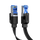 1 M