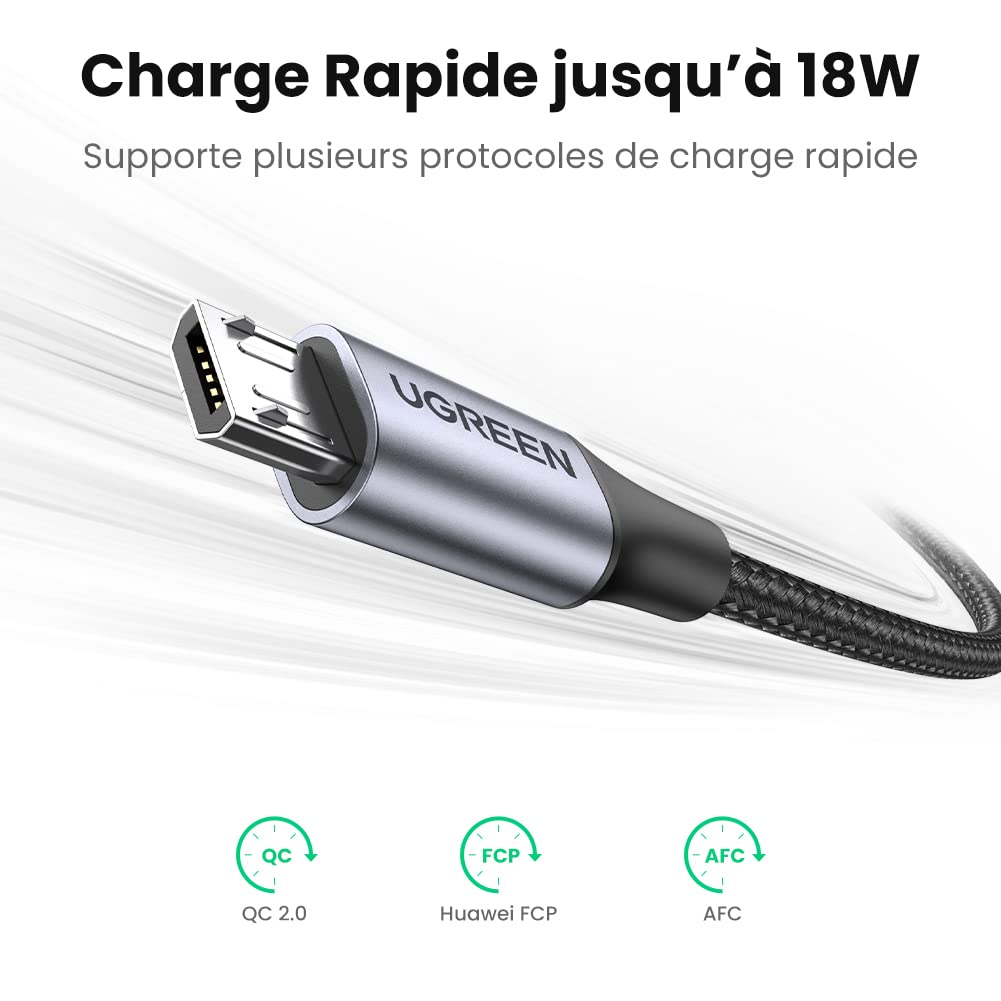 UGREEN Lot de 2 Câble Micro USB QC Rapide 3A Nylon Tressé