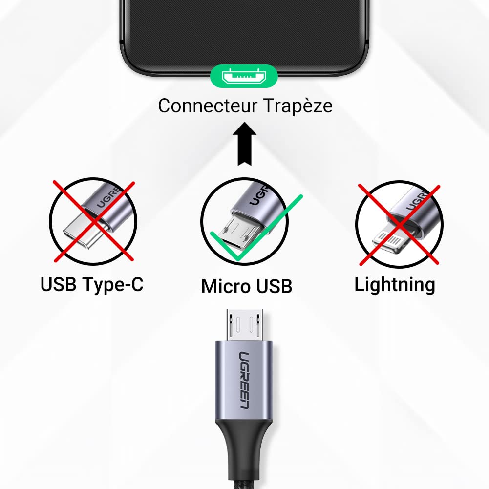 UGREEN Lot de 2 Câble Micro USB QC Rapide 3A Nylon Tressé