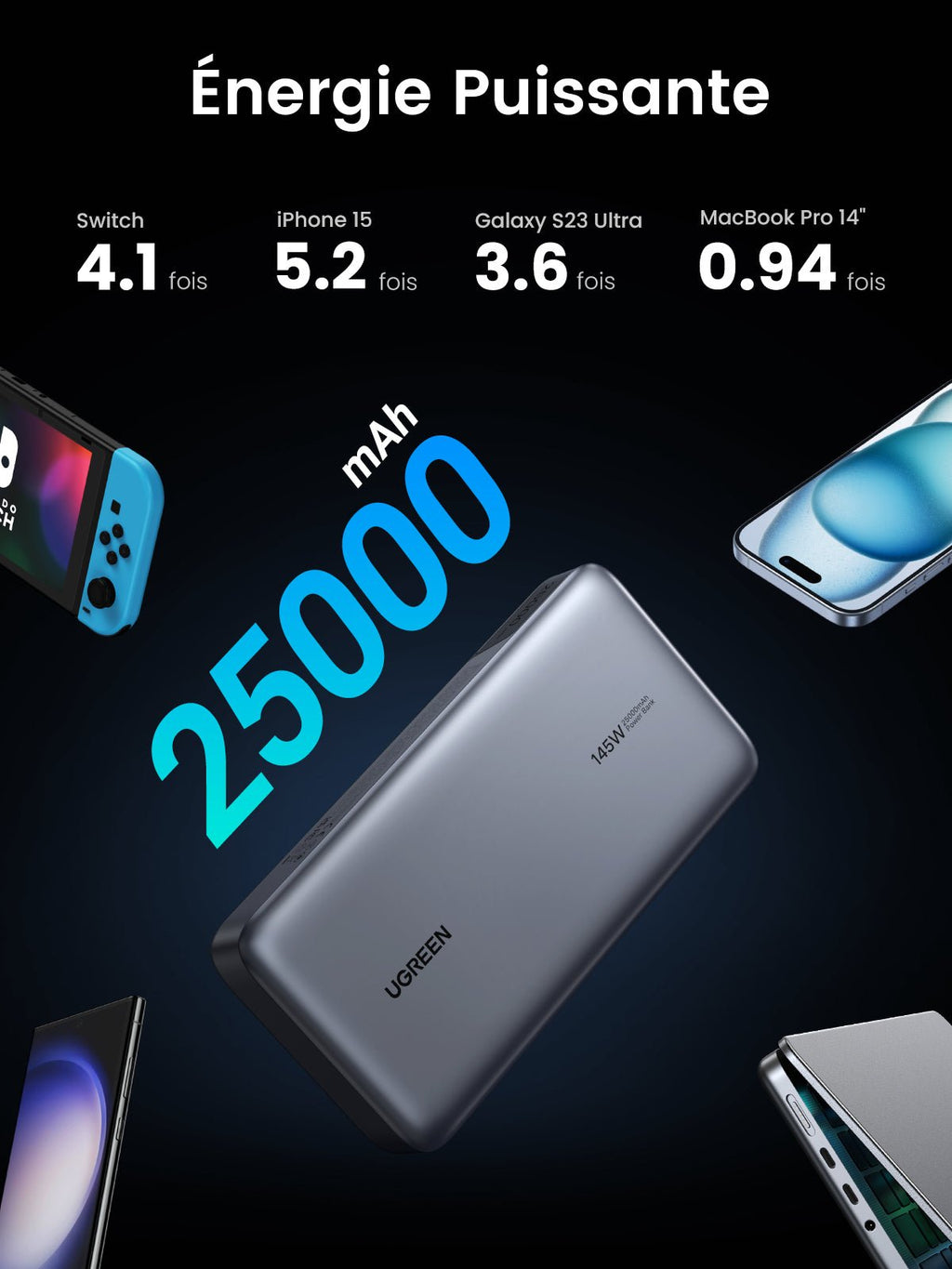UGREEN Batterie Externe Portable USB C 25000 mAh 145W 3 Sorties Câble