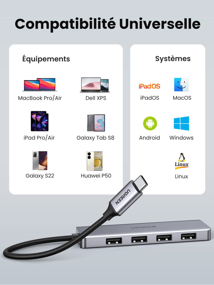 UGREEN Hub USB C vers 4 Ports USB 3.0 5Gbps Adaptateur USB C Hub Multiports USB
