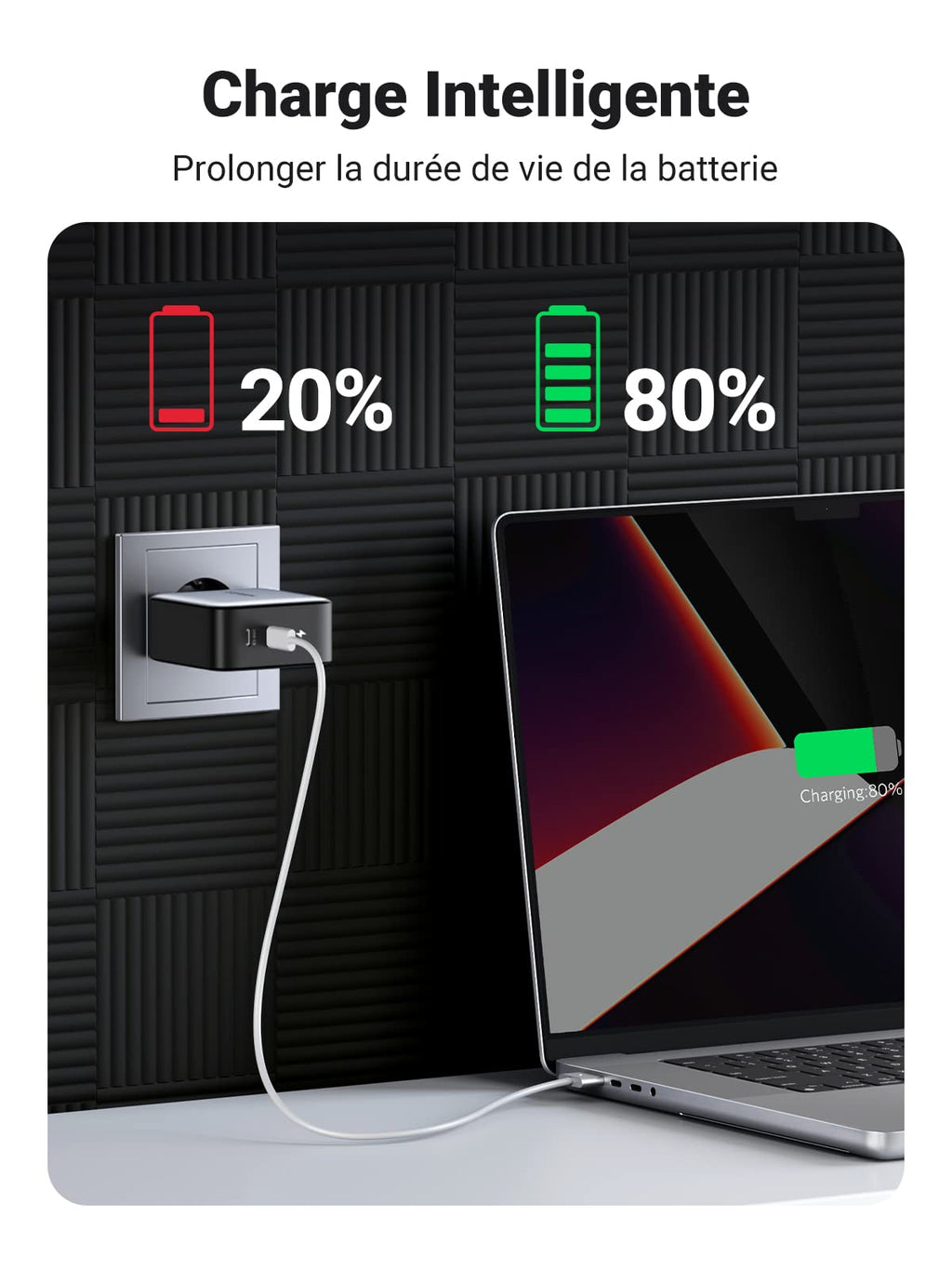 UGREEN Nexode 100W Chargeur USB C 2 Ports GaN Tech