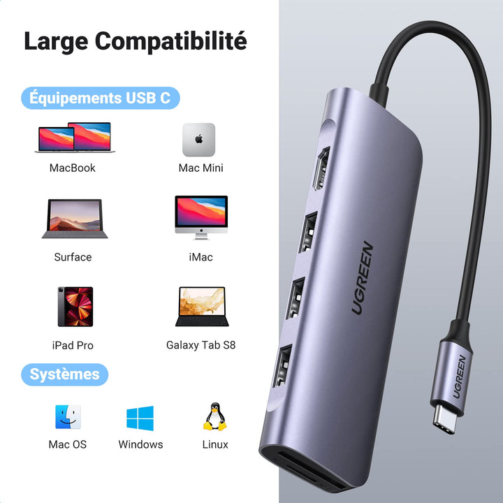 Tipo C HUB USB HDMI-Compatible con HDMI Adaptador de video Convertidor de  Oficina de Aluminio Alcara de aleación móvil Detalle de disco duro Inevent  EL005673-00B