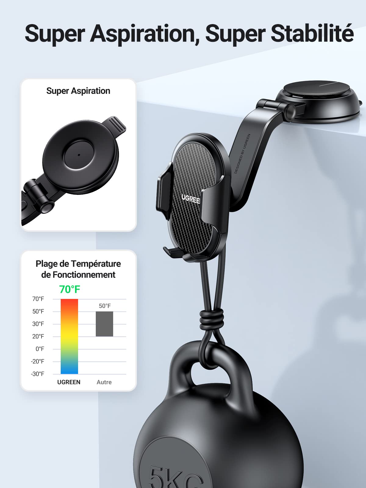 UGREEN Support Téléphone Voiture Ventouse Rotation à 360 Degrés