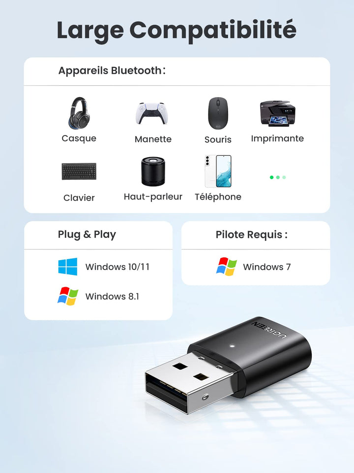 UGREEN Dongle Bluetooth 5.0 Clé USB Bluetooth