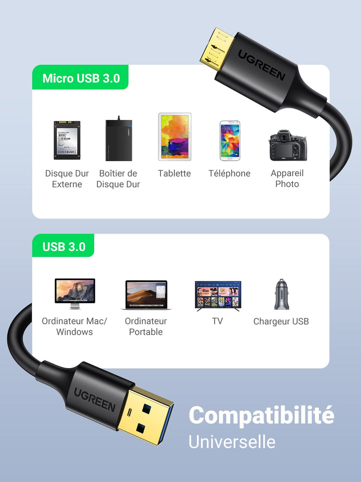 UGREEN Câble USB 3.0 Mâle A vers Micro B Câble Disque Dur pour USB 3.0  Boîtier Disque Dur, Western Digital My Passport, Elements, My Book, Toshiba  Canvio Basics, Seagate, Maxtor etc. (0.5m)-FR-54154428432