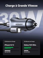 UGREEN Chargeur Voiture USB C 30W PD QC 3.0 PPS