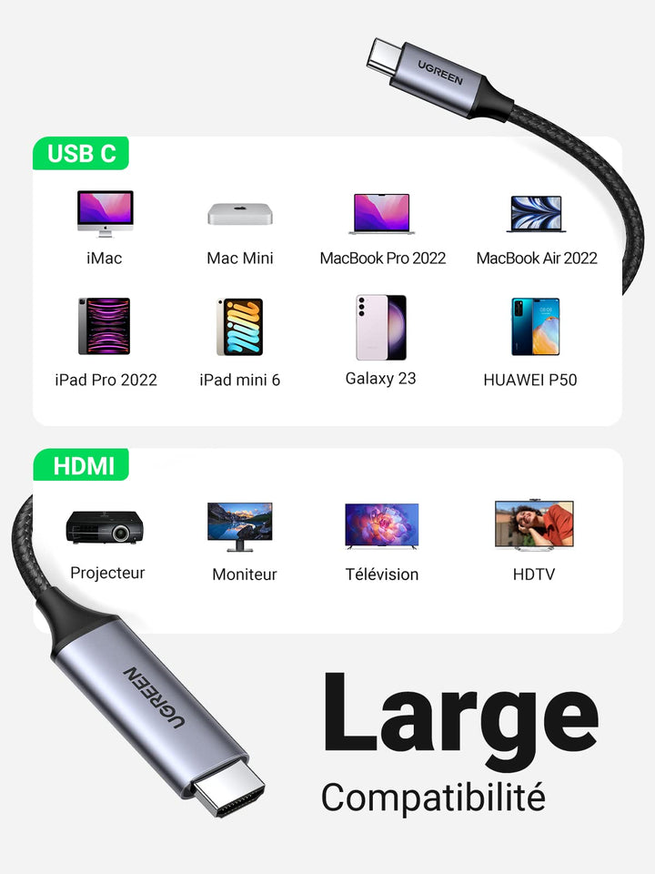 UGREEN 2M Câble USB C vers HDMI 4K 60Hz Câble Type C Thunderbolt 3