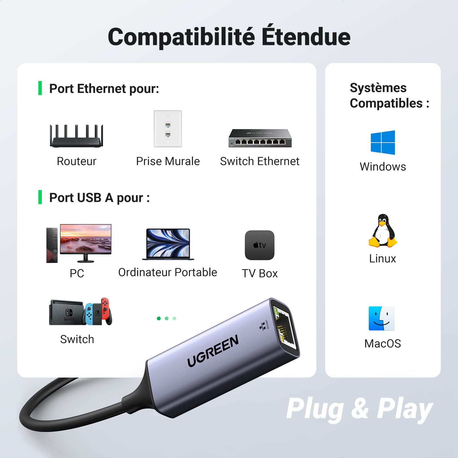 UGREEN Adaptateur USB vers Ethernet RJ45 Gigabit 1000 Mbps