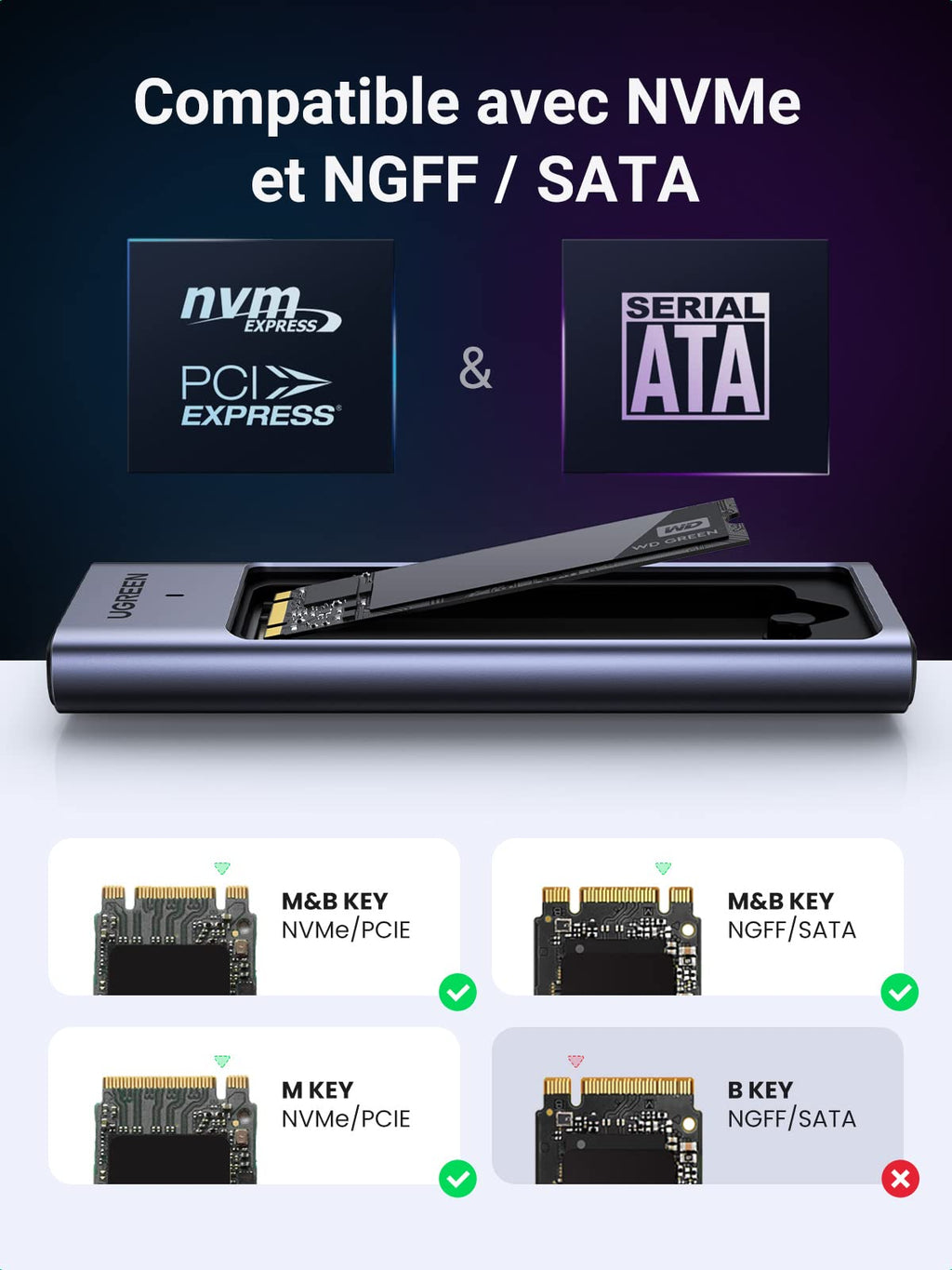 UGREEN Boîtier M.2 SSD NVME SATA en USB 3.2 Gen 2 10 Gbps