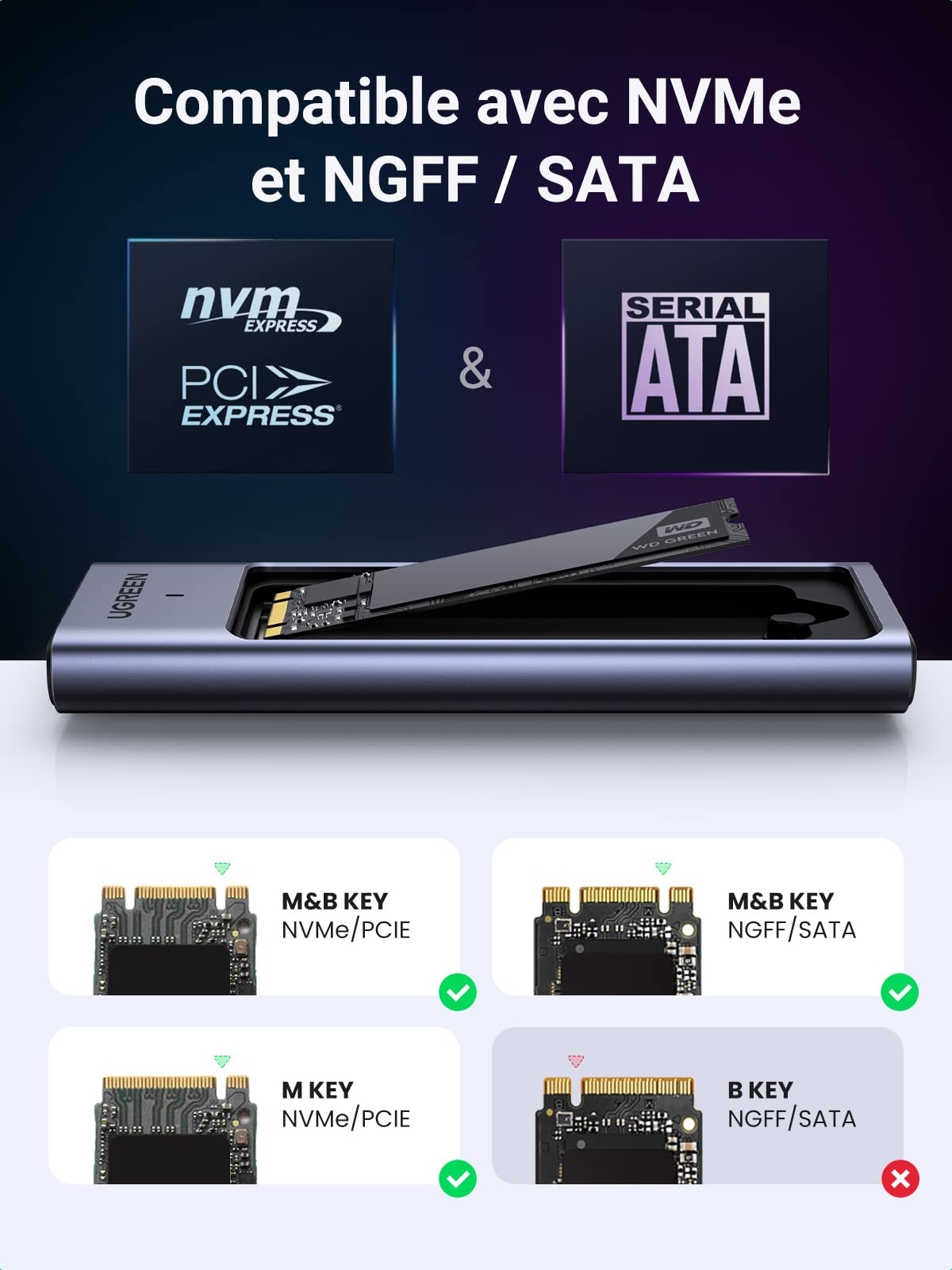 UGREEN Boîtier M.2 SSD NVME SATA en USB 3.2 Gen 2 10 Gbps