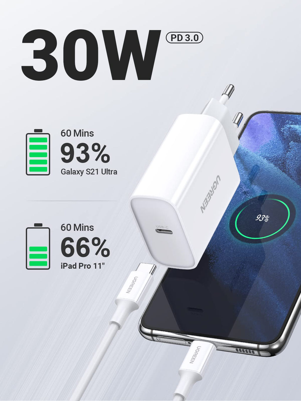 UGREEN Chargeur 30W USB C with cable