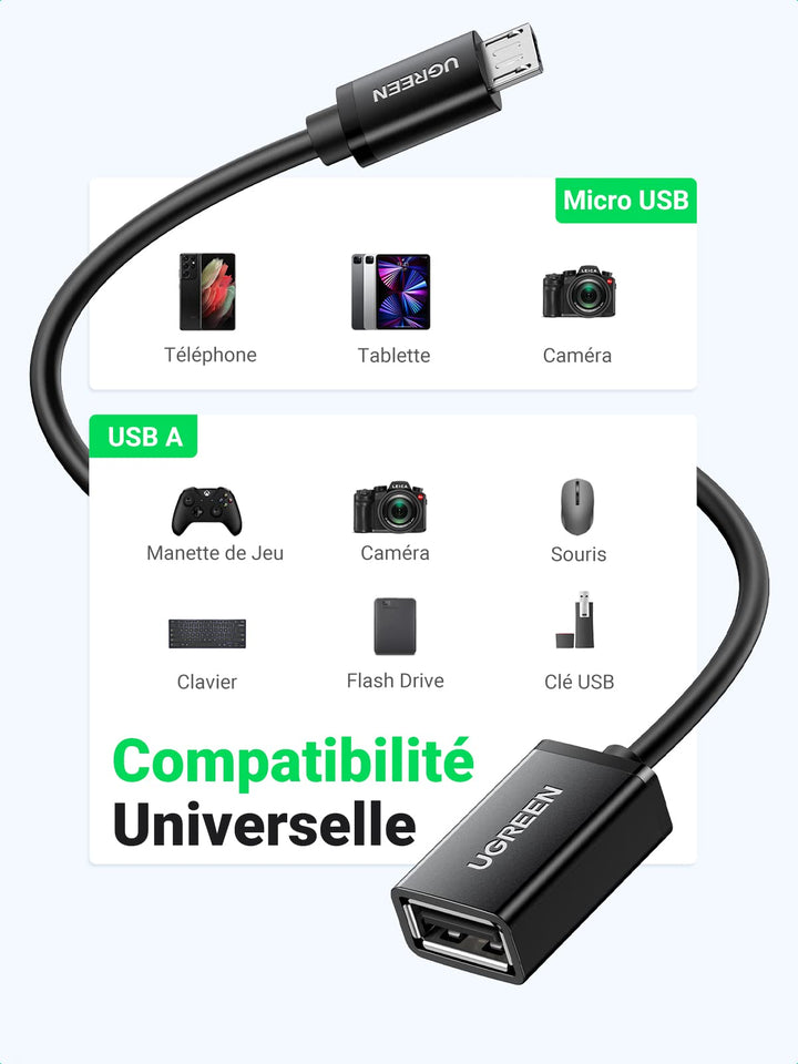 UGREEN OTG Adaptateur Micro USB Mâle vers USB 2.0 Femelle Host Câble OTG Micro USB Compatible Galaxy A10 S7 S6 Edge S5 J3 J4 J5 J6 J7 J8, Galaxy Tab A E S2, Huawei P Smart 2019 Y5 Y6, Honor 8X, Wiko