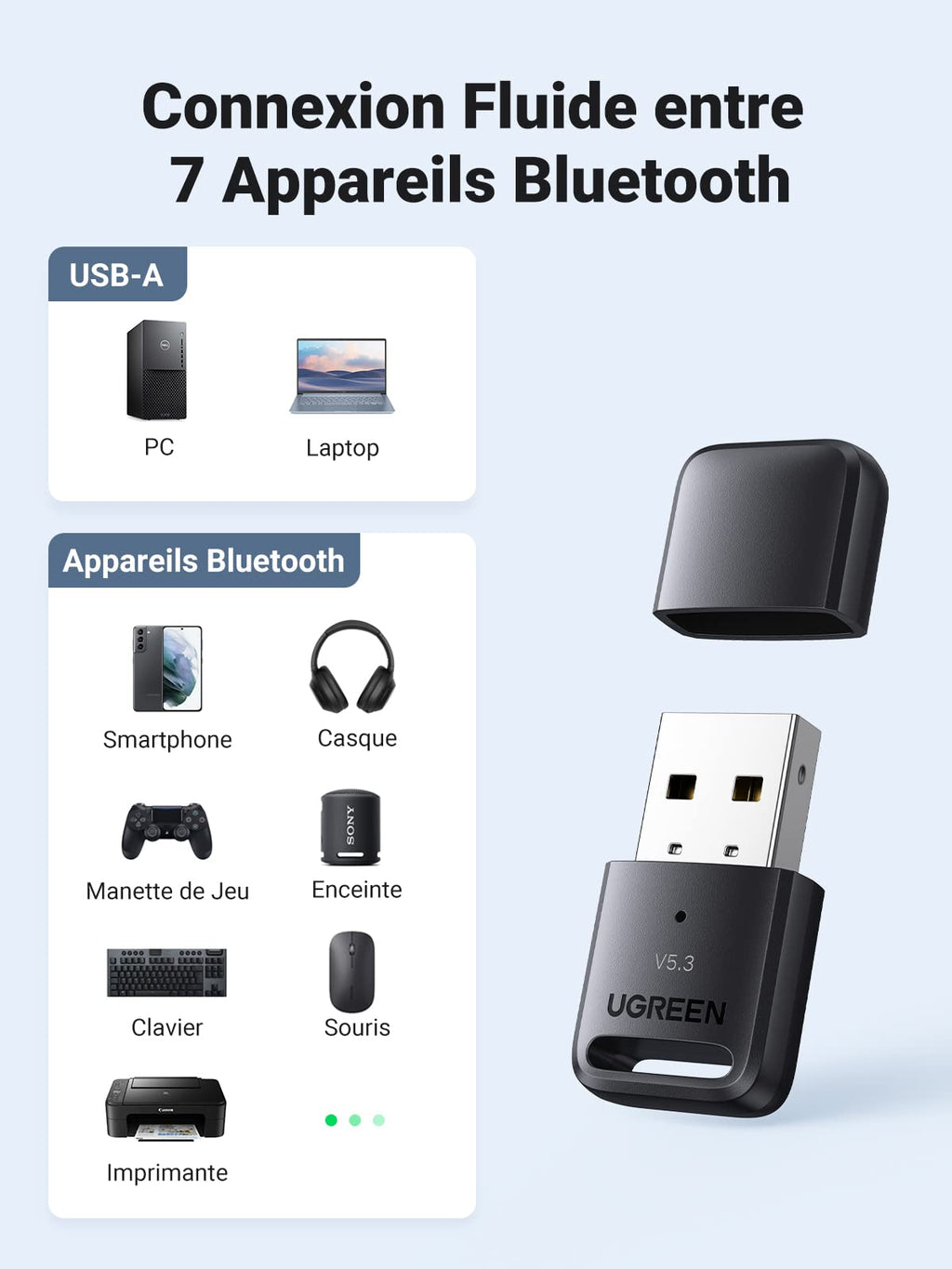 UGREEN Dongle Bluetooth 5.3 Adaptateur Bluetooth pour PC Clé Bluetooth USB Faible Latence Supporte Windows 11 10 8.1 Compatible avec Manette de Jeu Casque Clavier Souris Enceinte
