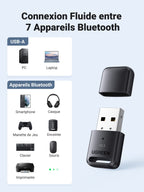 UGREEN Dongle Bluetooth 5.3 Adaptateur Bluetooth pour PC Clé Bluetooth USB Faible Latence Supporte Windows 11 10 8.1 Compatible avec Manette de Jeu Casque Clavier Souris Enceinte