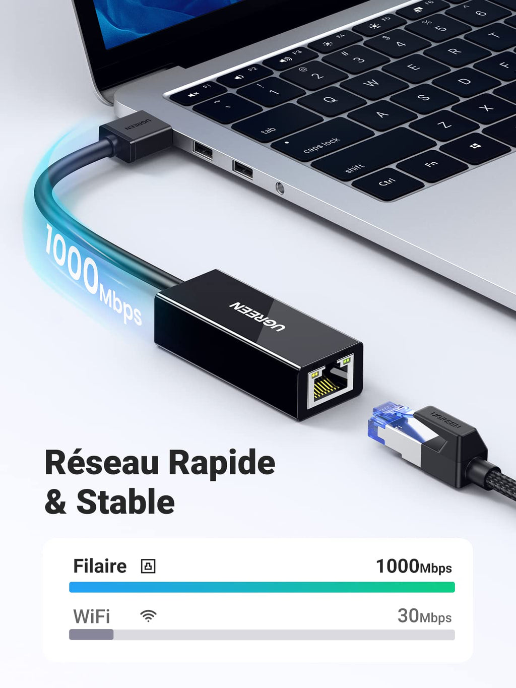 UGREEN Adaptateur USB Ethernet Gigabit USB 3.0 vers RJ45 à 1000 Mbps