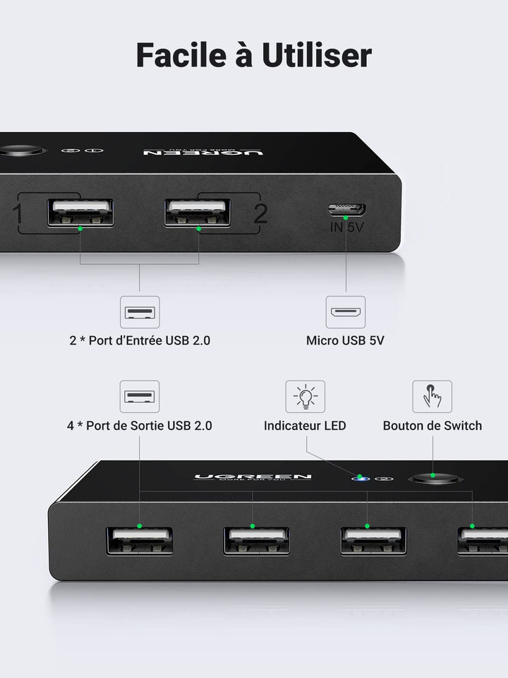UGREEN USB 2.0 Switch 4 Ports 2 Entrées 4 Sorties USB Commutateur